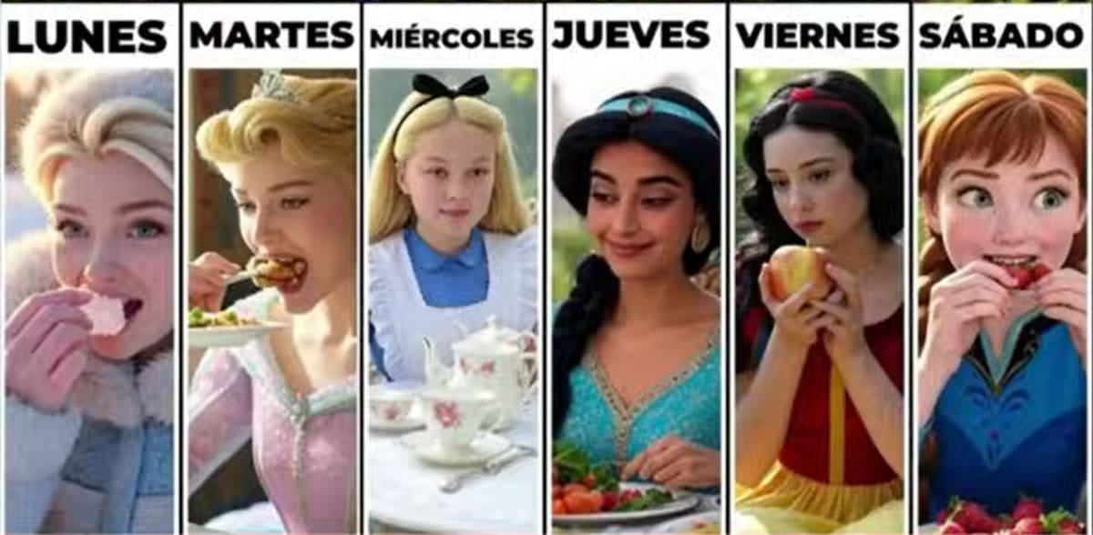 Alerta sobre la 'Dieta de Princesas': Un Peligro para la Salud de las Niñas