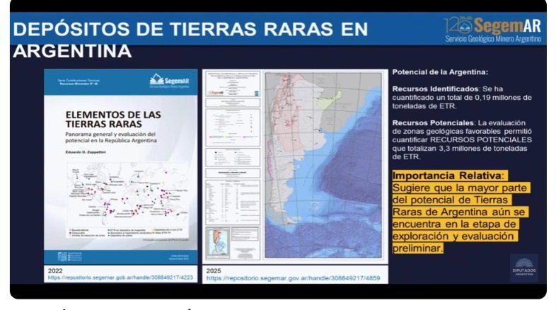 Argentina Busca Impulsar la Minería de Tierras Raras con Cambios en el Código de Minería