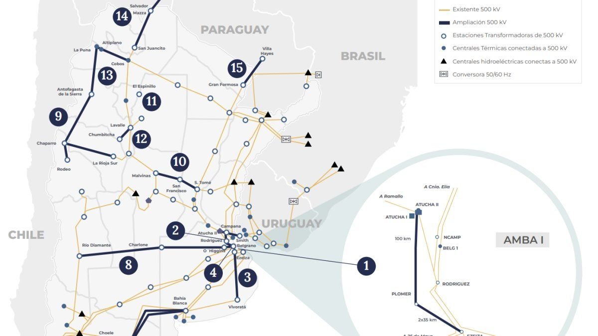 Argentina lanza plan eléctrico de u$s6.600 millones para renovar la red nacional