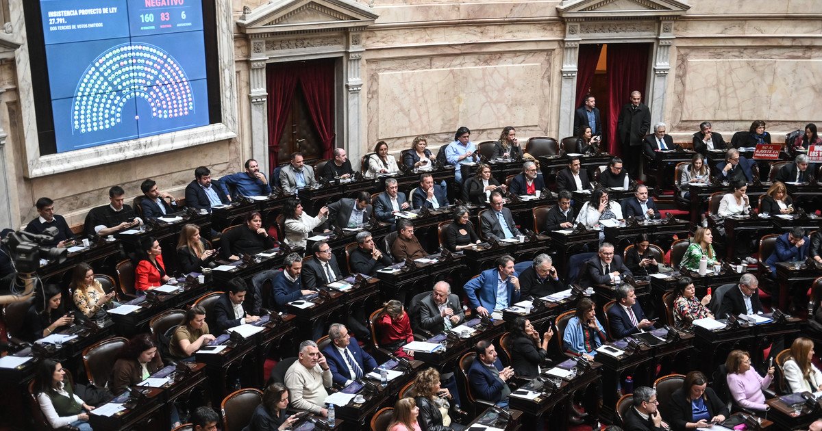 Fracasa intento de la oposición para revertir veto presidencial sobre aumento de jubilaciones