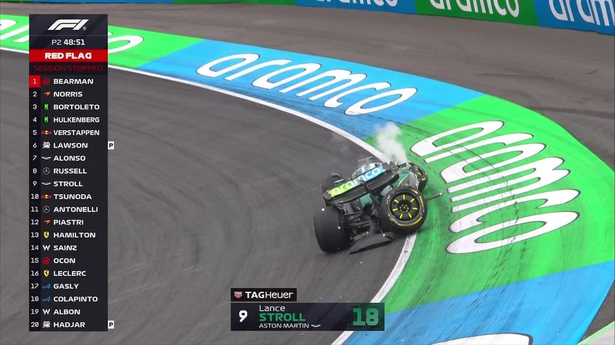 Franco Colapinto logra destacada actuación en la segunda práctica de F1 en Zandvoort