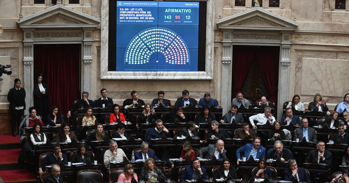 La Cámara de Diputados aprueba ley sobre Aportes del Tesoro Nacional