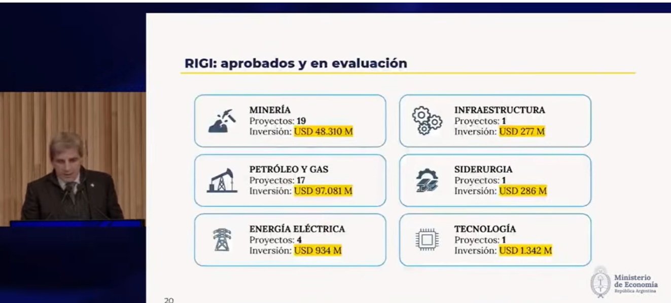Luis Caputo anuncia inversiones RIGI de hasta u$s 50.000 millones para energía y minería