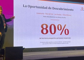 Minería Argentina: Potencial Inexplorado y la Necesidad Urgente de Multiplicar la Exploración