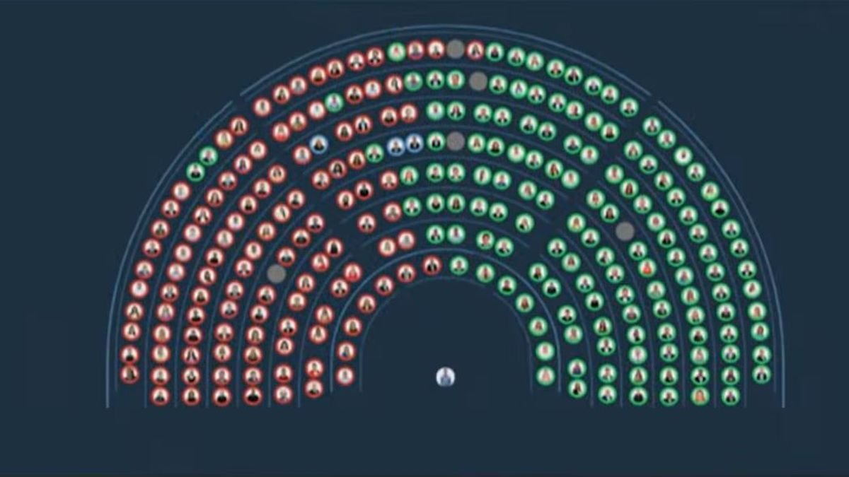 Reforma de la Ley de Glaciares: Impacto en la Minería y el Debate Político en Argentina