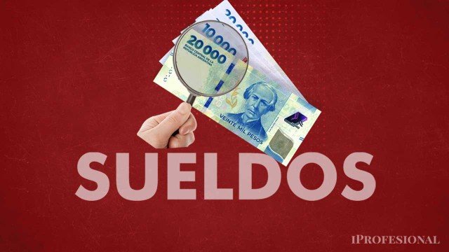 Salarios en el sector energético: más de 2 millones de pesos en Argentina