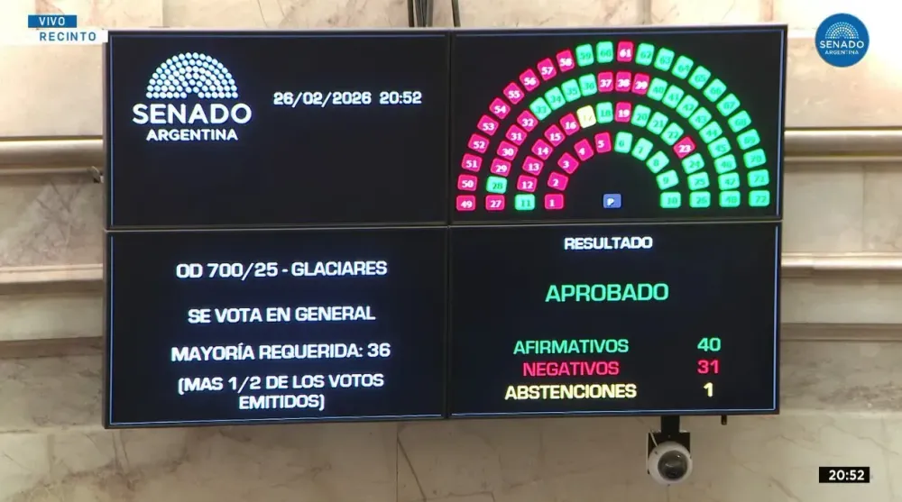 Senado Argentino Da Media Sanción a Reforma de la Ley de Glaciares: Impacto en la Minería