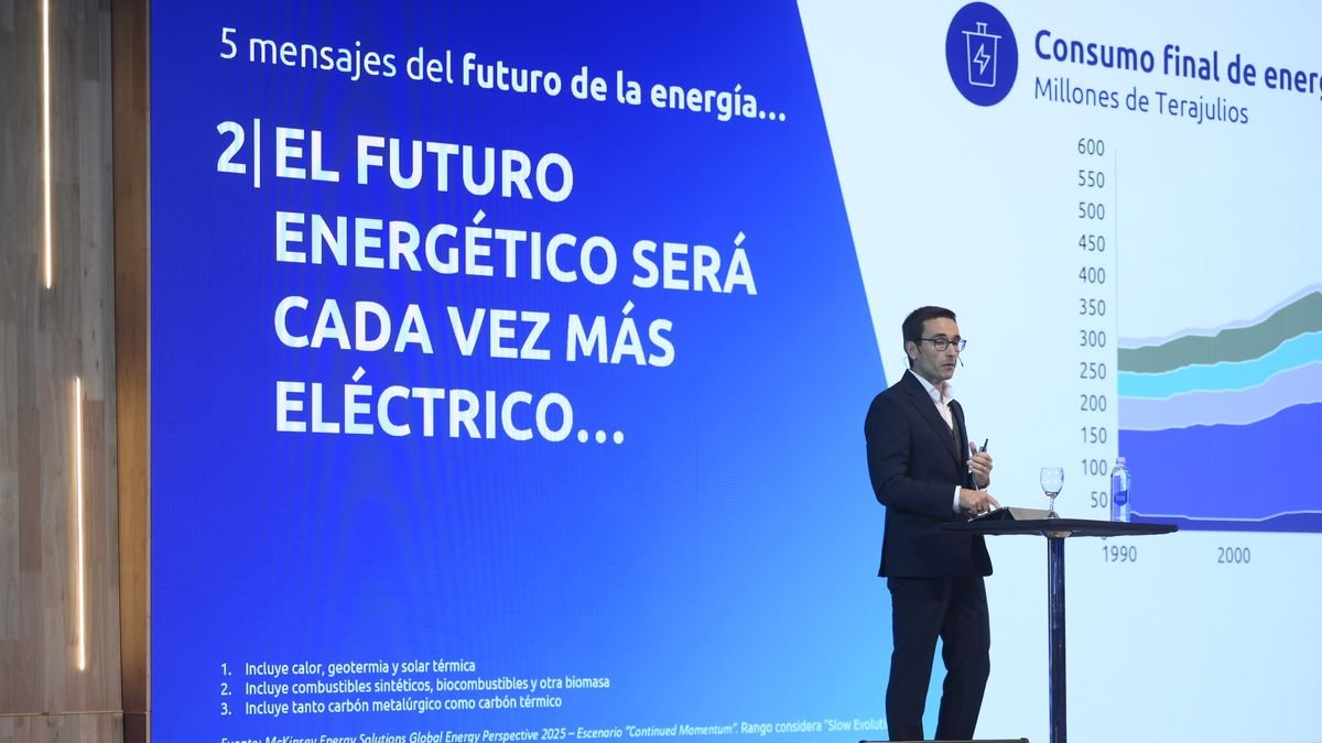 Vaca Muerta: El Pilar Estratégico de Argentina en la Nueva Era Energética Global