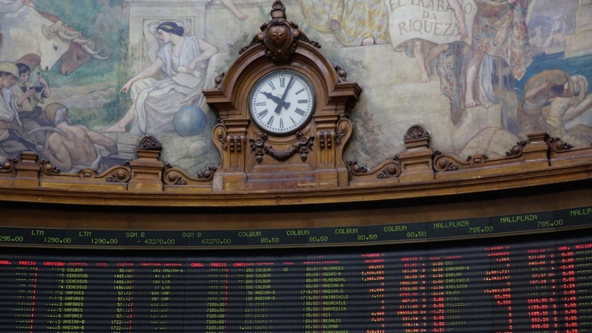 Bolsa de Santiago sigue al alza previo a las elecciones del domingo